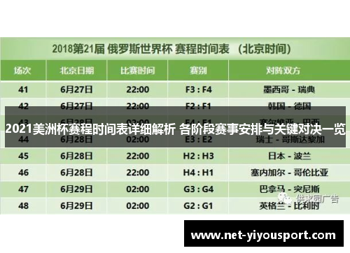 2021美洲杯赛程时间表详细解析 各阶段赛事安排与关键对决一览