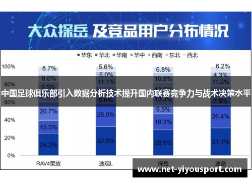 中国足球俱乐部引入数据分析技术提升国内联赛竞争力与战术决策水平