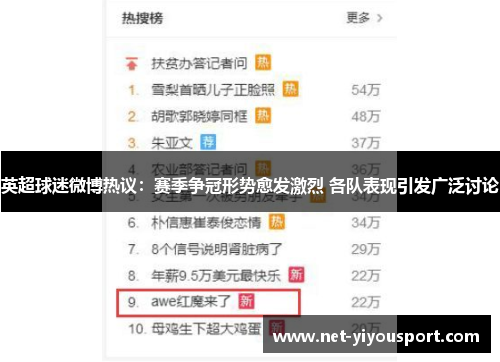 英超球迷微博热议：赛季争冠形势愈发激烈 各队表现引发广泛讨论