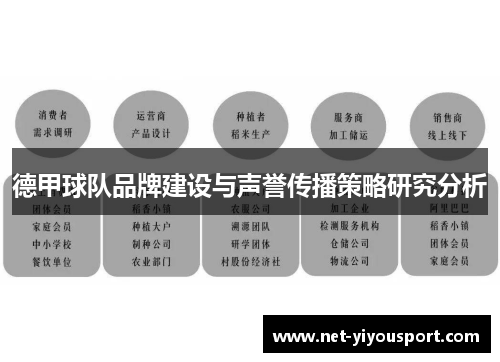 德甲球队品牌建设与声誉传播策略研究分析