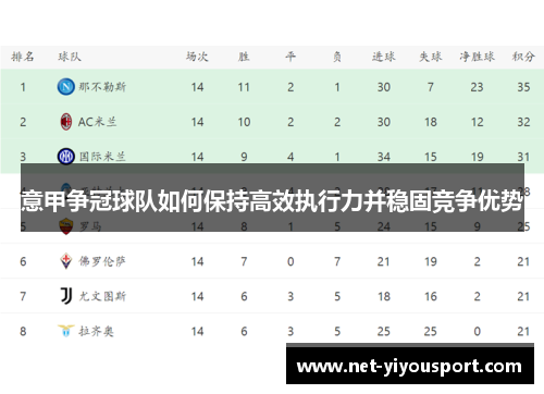 意甲争冠球队如何保持高效执行力并稳固竞争优势