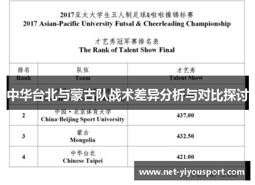 中华台北与蒙古队战术差异分析与对比探讨