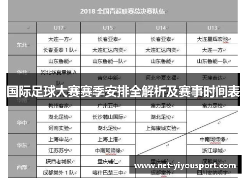 国际足球大赛赛季安排全解析及赛事时间表