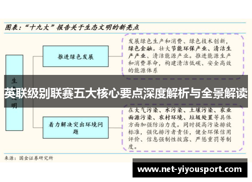 英联级别联赛五大核心要点深度解析与全景解读