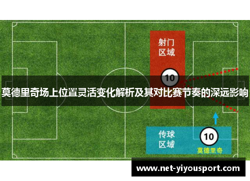 莫德里奇场上位置灵活变化解析及其对比赛节奏的深远影响