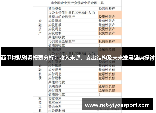 西甲球队财务报表分析：收入来源、支出结构及未来发展趋势探讨